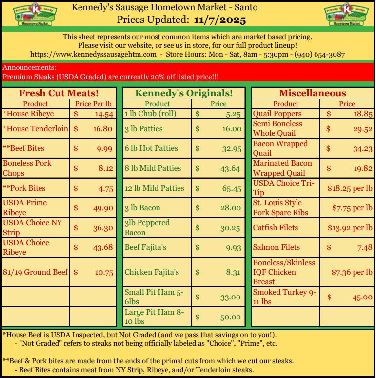 Kennedys Sausage Hometown Market